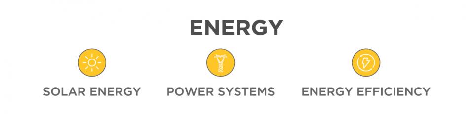 Energy plan